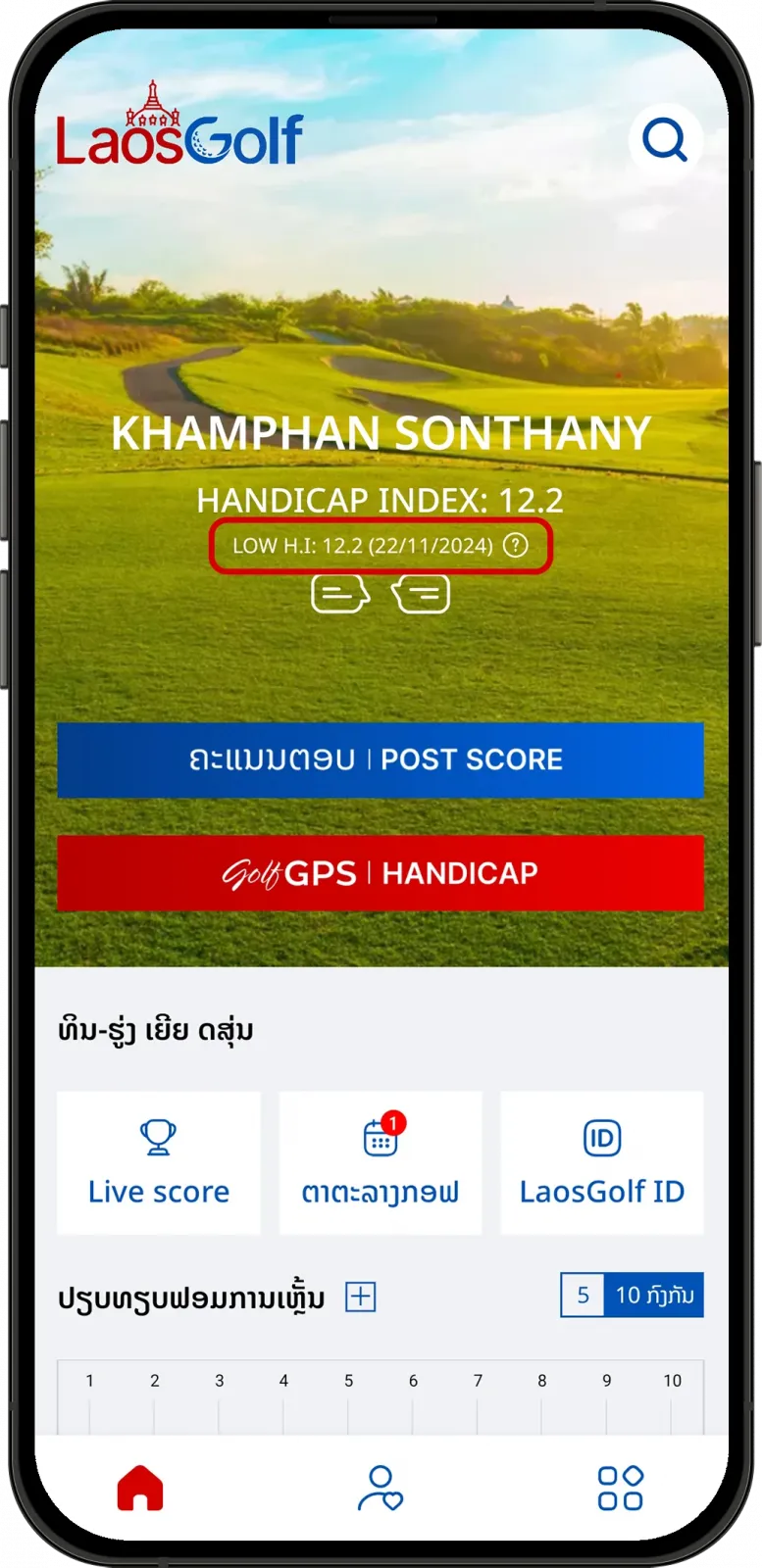 Best Handicap Index ໃນ LaosGolf