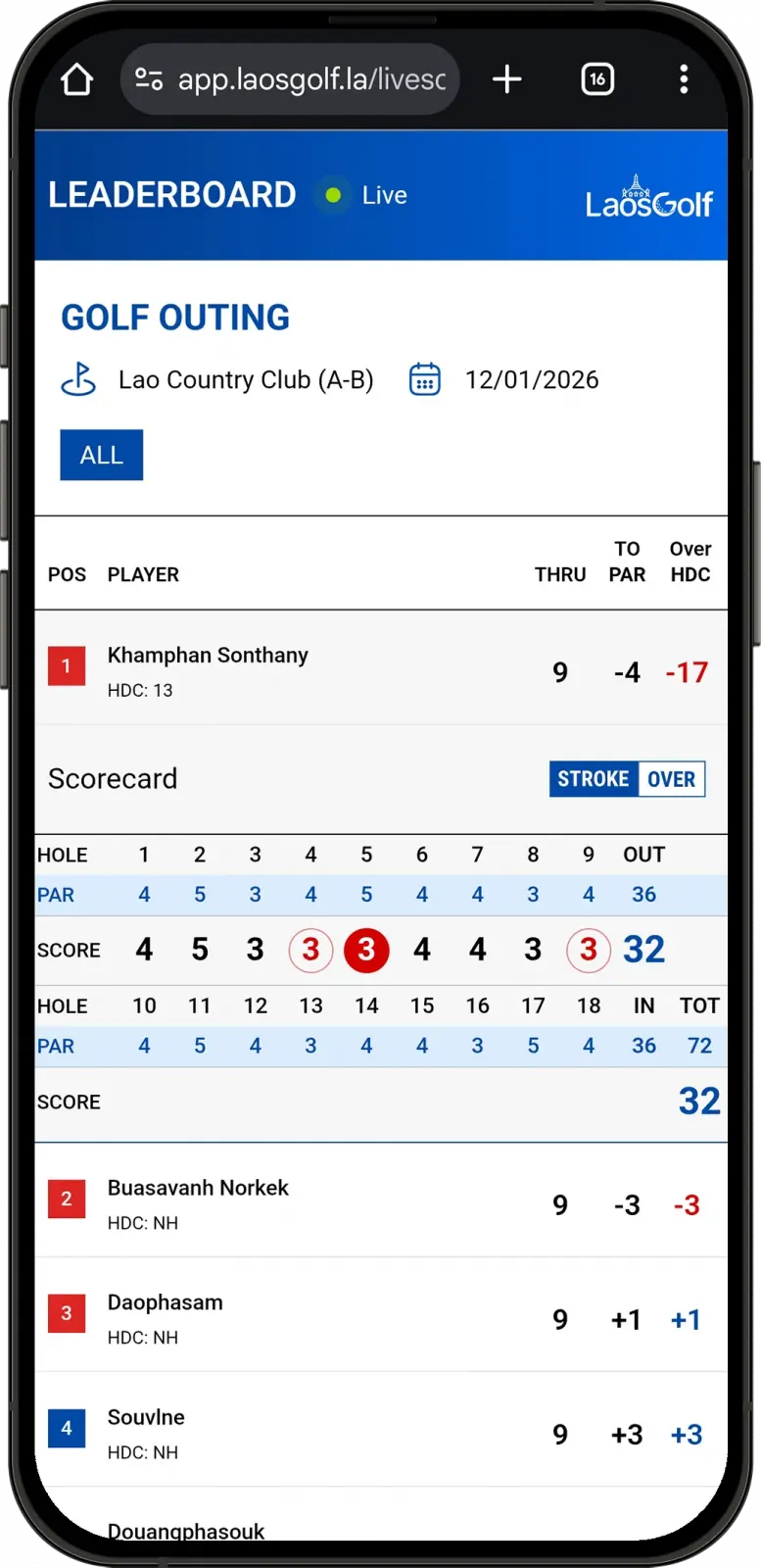 Live golf leaderboard with real-time scores in LaosGolf
