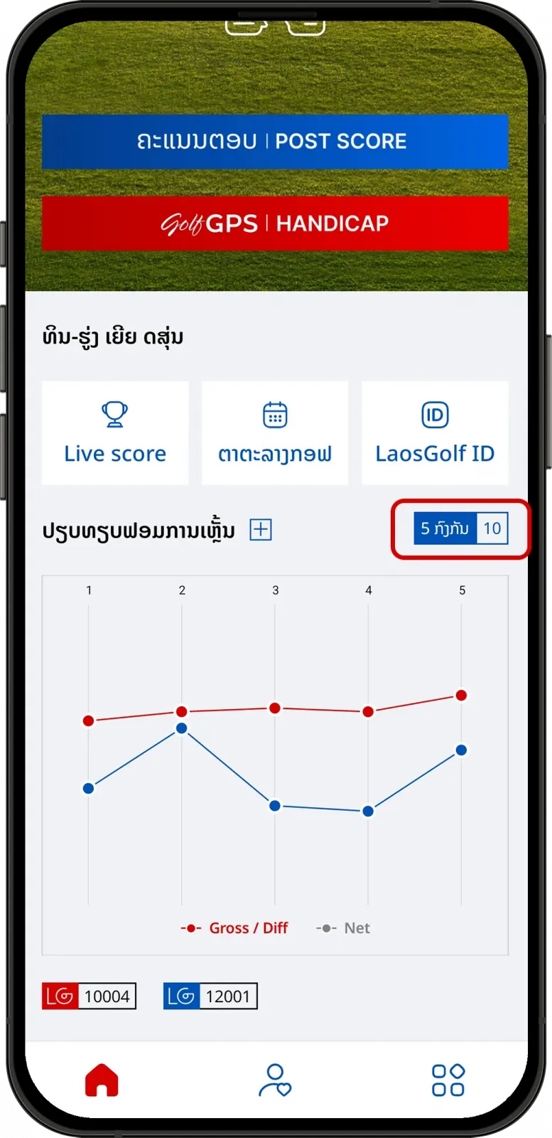 ຄັດກອງຟອມການຫຼິ້ນ Golf ຕາມ 10 ແລະ 20 ແມັດ