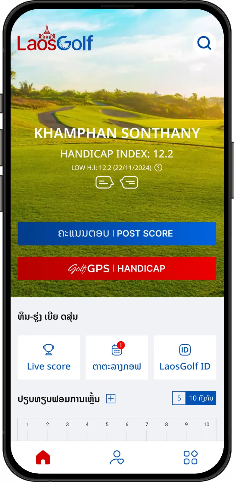 ໜ້າໂປຣໄຟລ໌ຜູ້ໃຊ້ LaosGolf